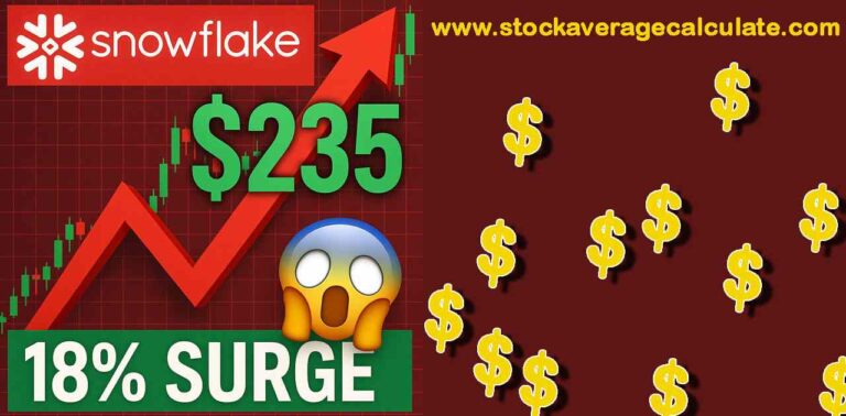 Snowflake Stock